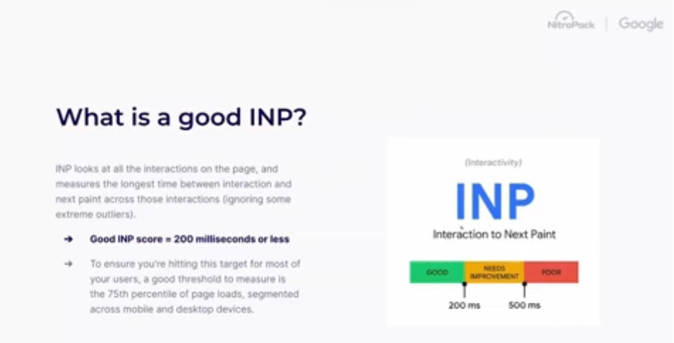 INPの良好値:200ms以下